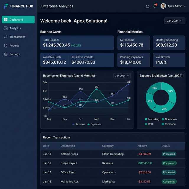 SarfiPay Dashboard